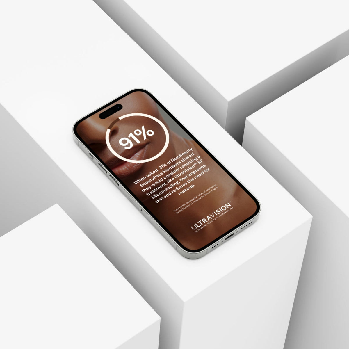 Smartphone displaying a NewBeauty stat that 91% of members would consider UltraVision RF microneedling to improve skin texture